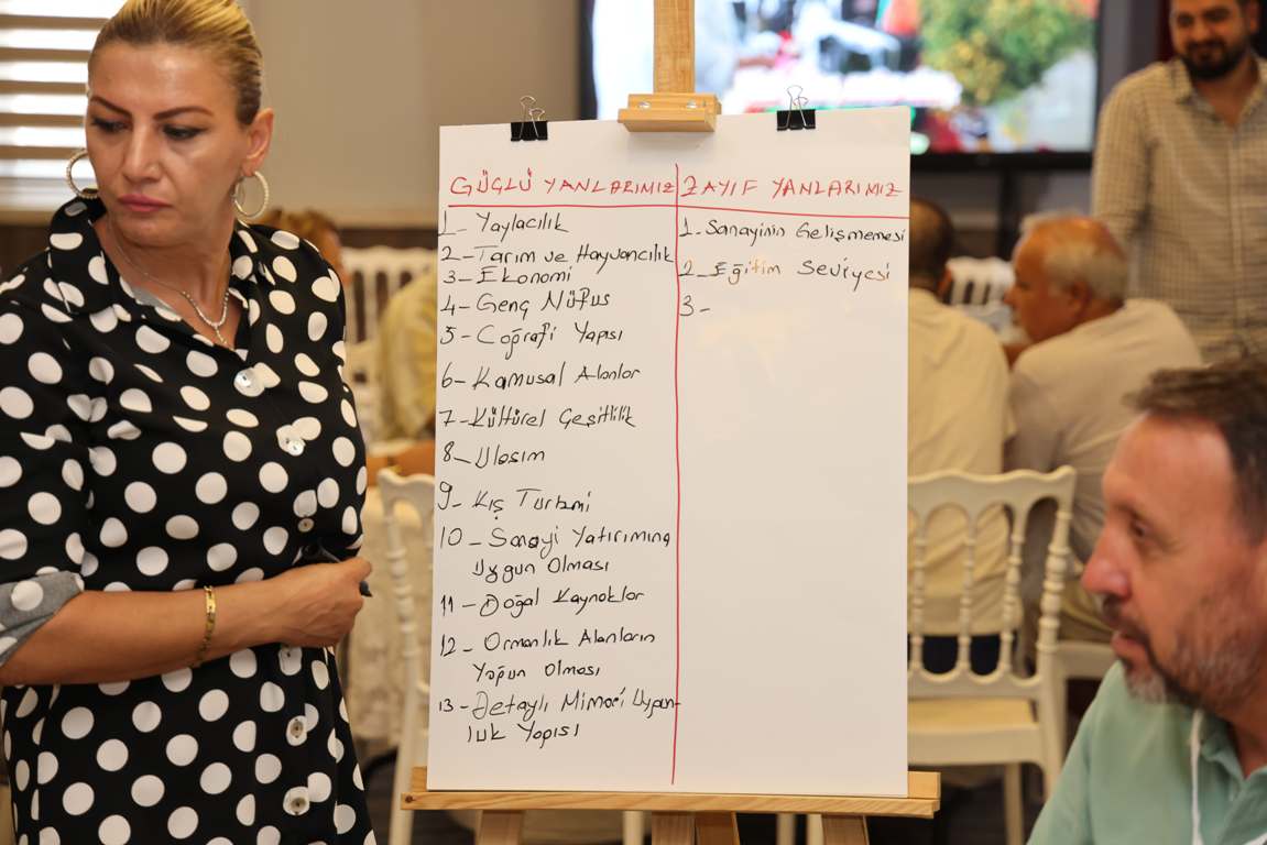 STRATEJİK PLAN ARAMA KONFERANSI - 2