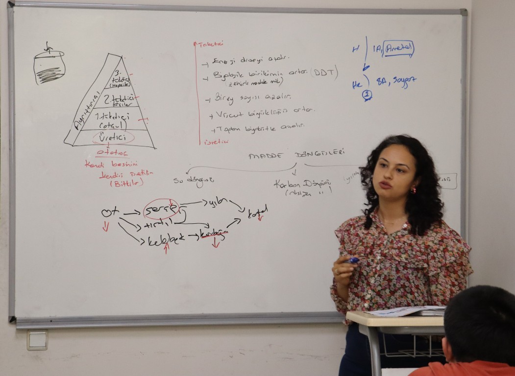 TOROSLAR AKADEMİ EĞİTİM MERKEZİ’NDE SINAVA HAZIRLANAN ÖĞRENCİLERE ETÜT DESTEĞİ